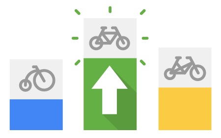 Google Alışveriş Reklamları Google Alışveriş Reklamları - Google AdWords Sertifikalı İş Ortağı